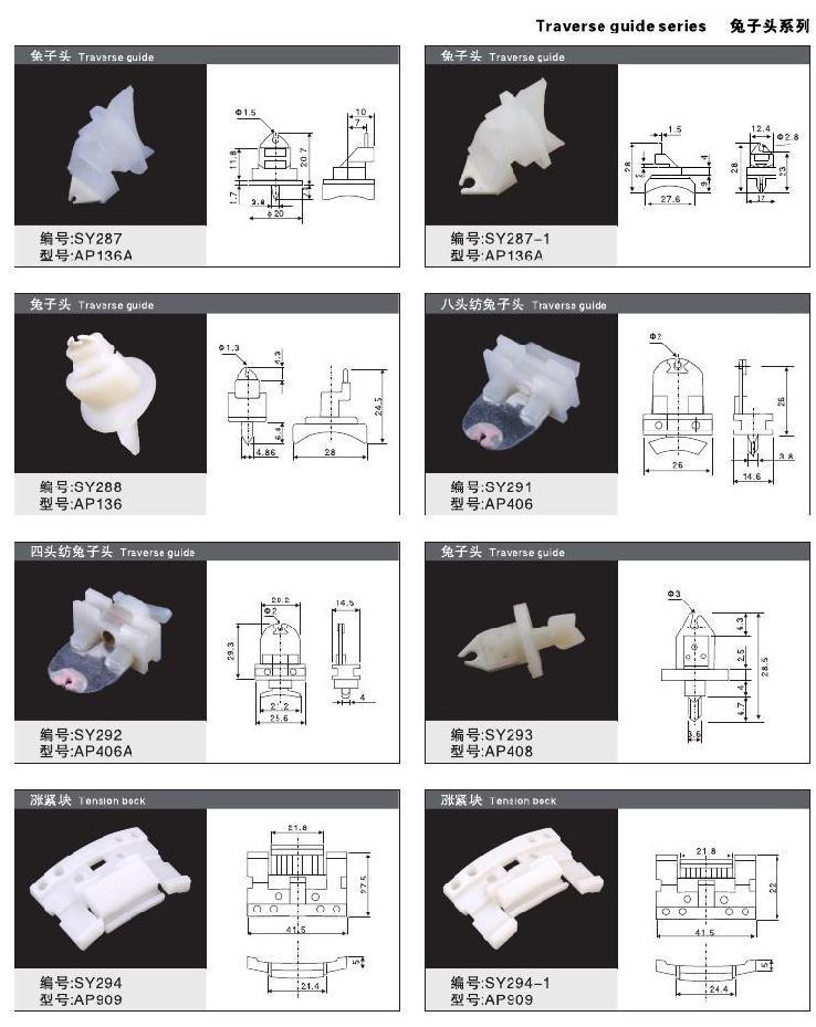 兔子头系列