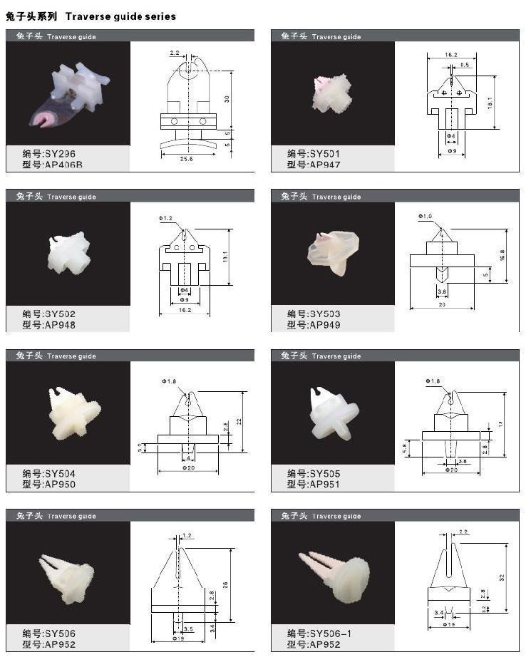 兔子头系列