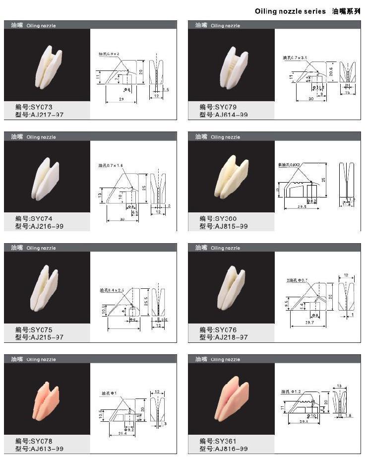 油嘴系列