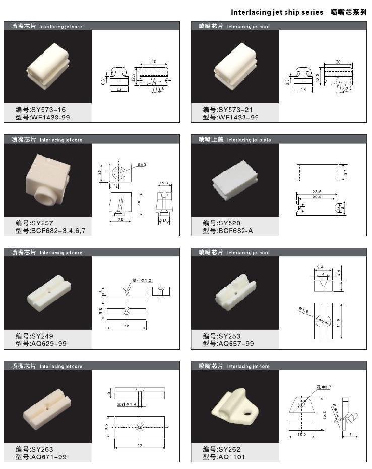 喷嘴芯系列