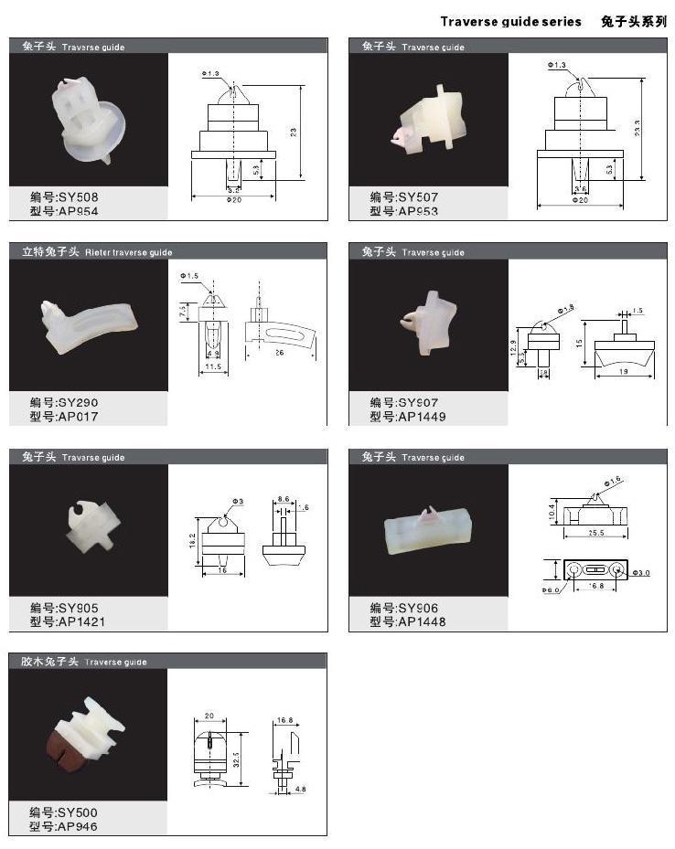 兔子头系列