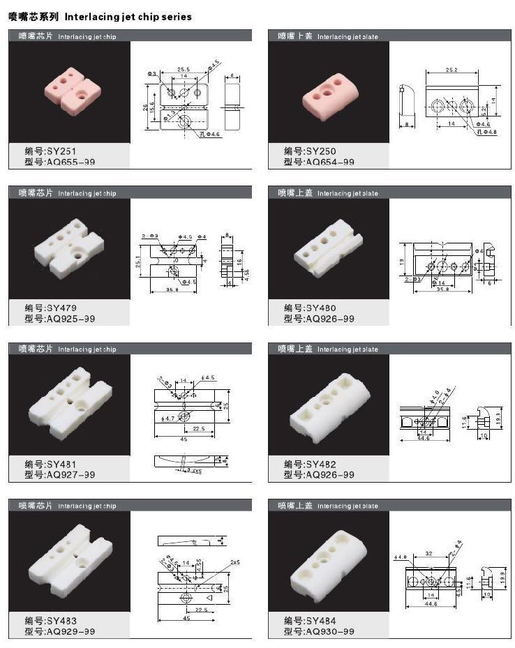 喷嘴芯系列