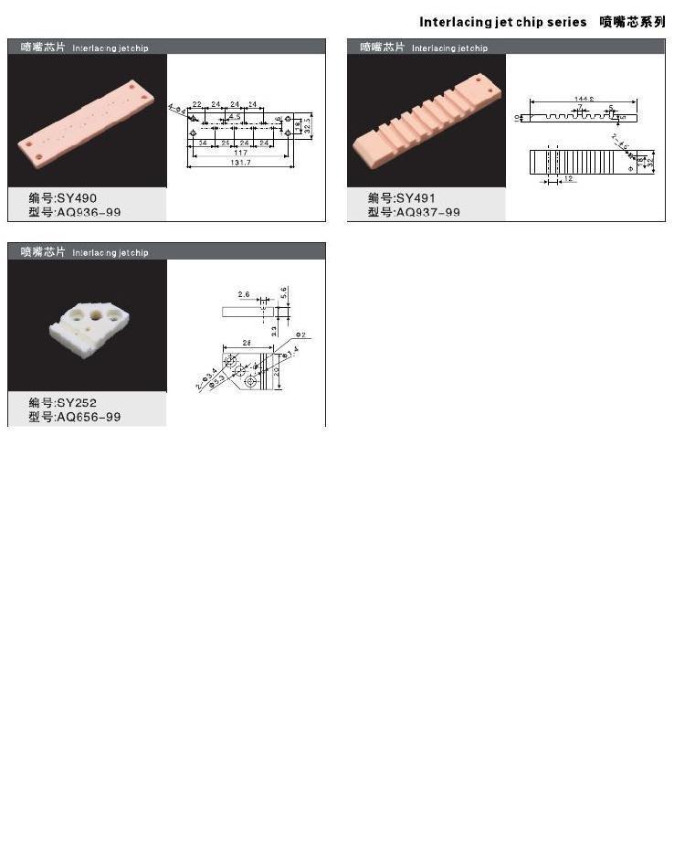 喷嘴芯系列