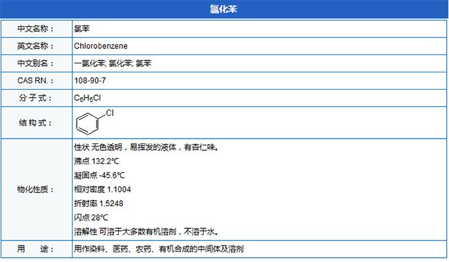 氯化苯