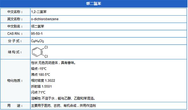 邻二氯苯