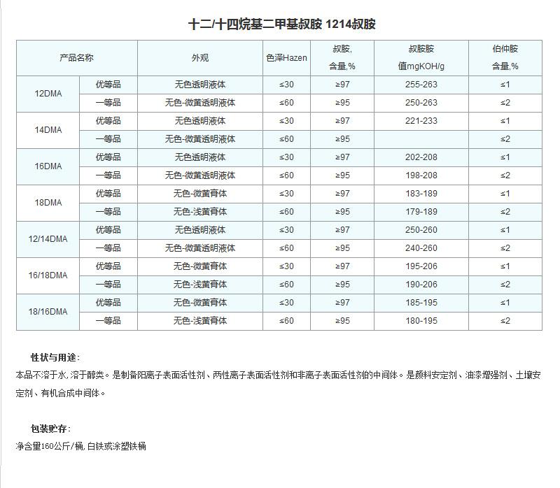 十二/十四烷基二甲基叔胺 1214叔胺