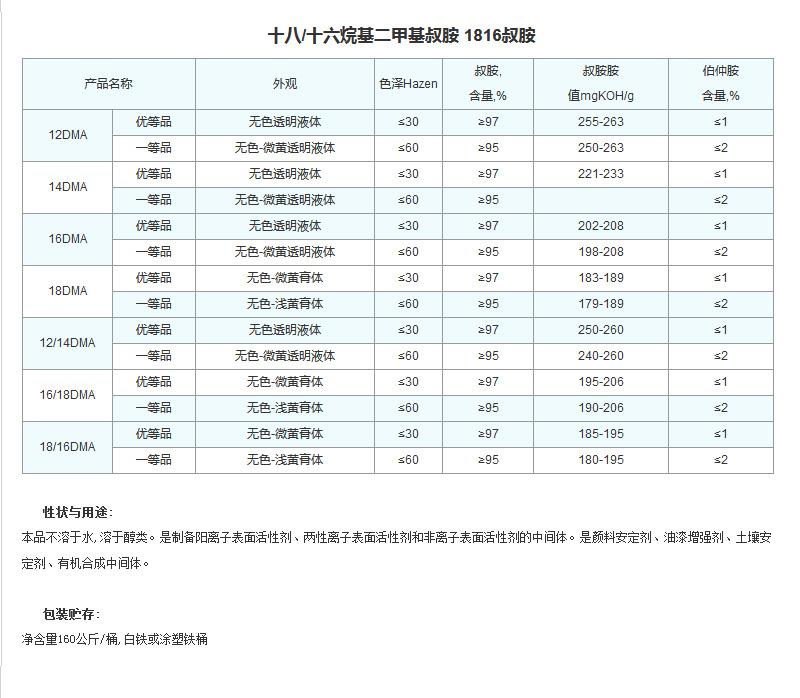 18/十六烷基二甲基叔胺 1816叔胺