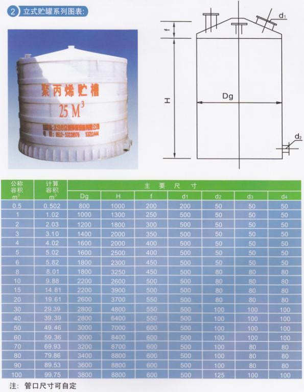 聚氯乙烯贮罐（立式）