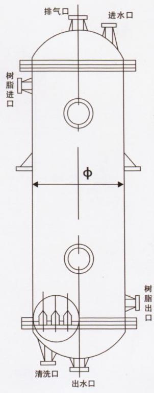 聚丙烯离子交换器（柱）