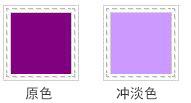 顏料紫19 β型