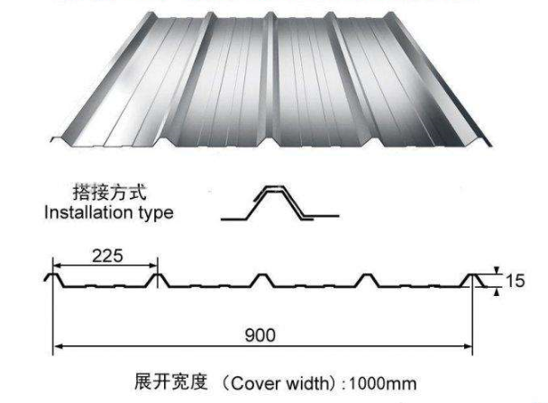 彩钢板型号YX16-225-900型外墙板屋面板