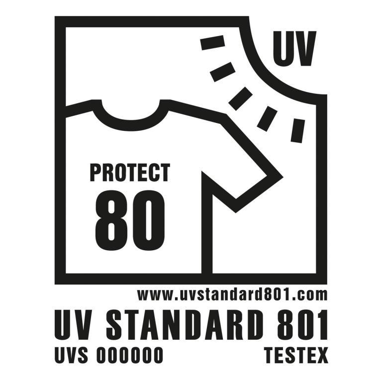 UV STANDARD 801