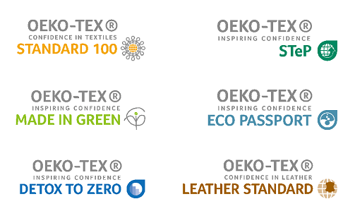 OEKO-TEX®认证