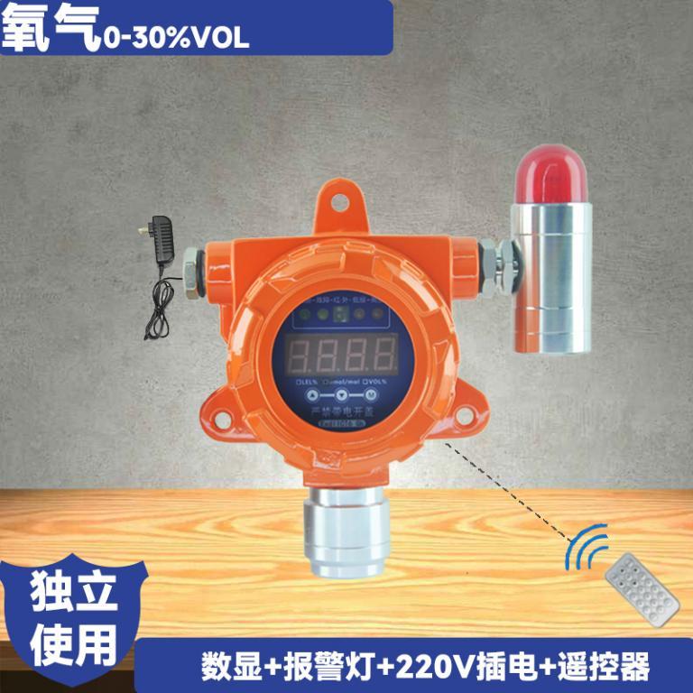 獨立式氣體探測器氧氣濃度監測