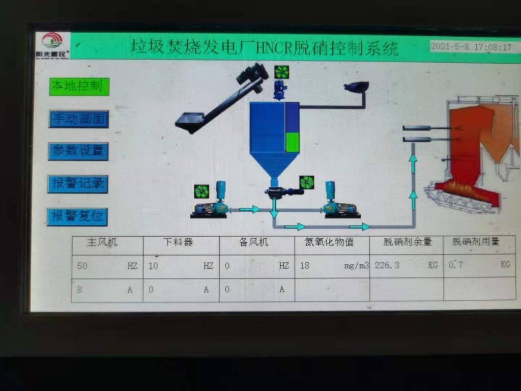 脱硝设施高温脱硝技术方案