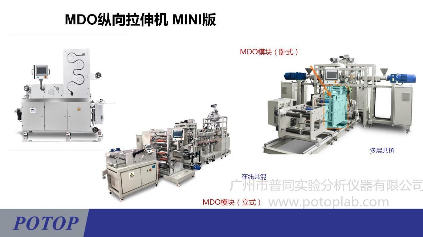 流延拉伸辅机 薄膜流延MDO纵向拉伸机