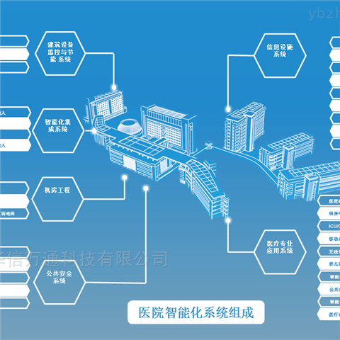 设备监测系统