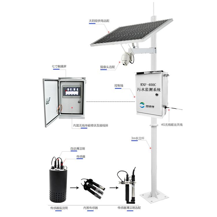 污水厂水质自动监控系统-RS485输出-KNF-400C