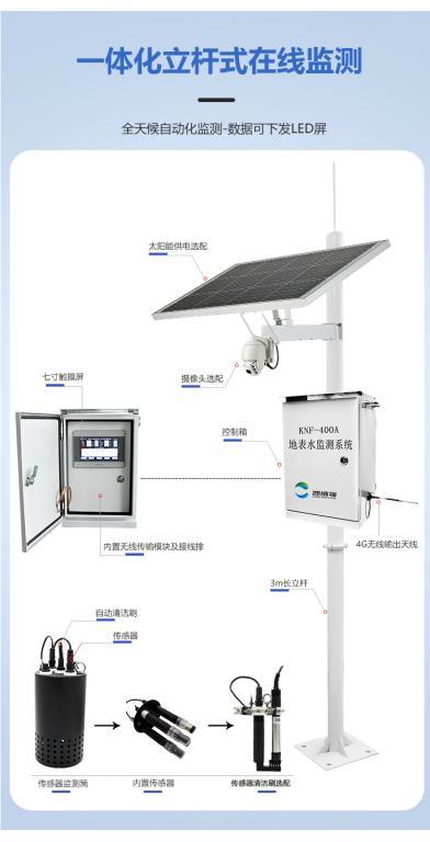 地铁基坑外地下水位监测-无线远程-KNF-400A