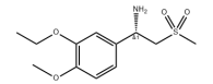 (S)-3-乙氧基-4-甲氧基-A-[(甲基磺酰基)甲基]苯甲胺