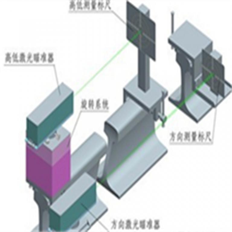 軌道高低方向測量儀(激光)