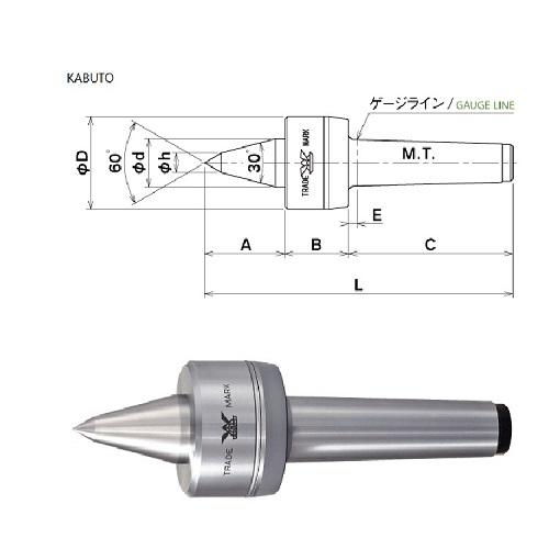 顶针