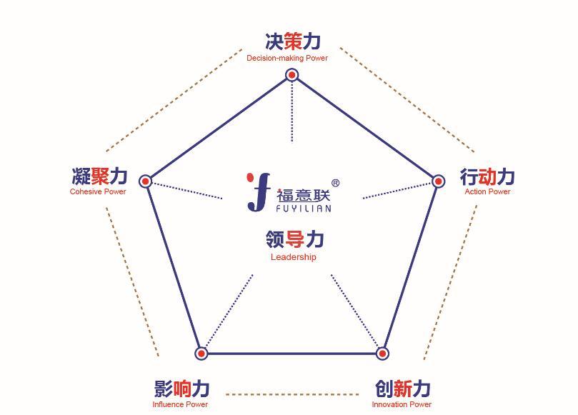 立式低温保存箱-30℃-10℃可调