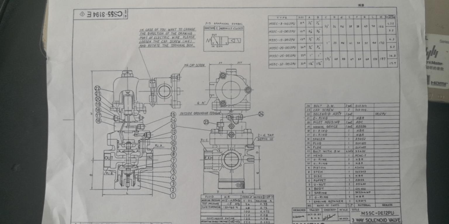China M15G-8-CE12PU Kaneko solenoid valve - China Supplier