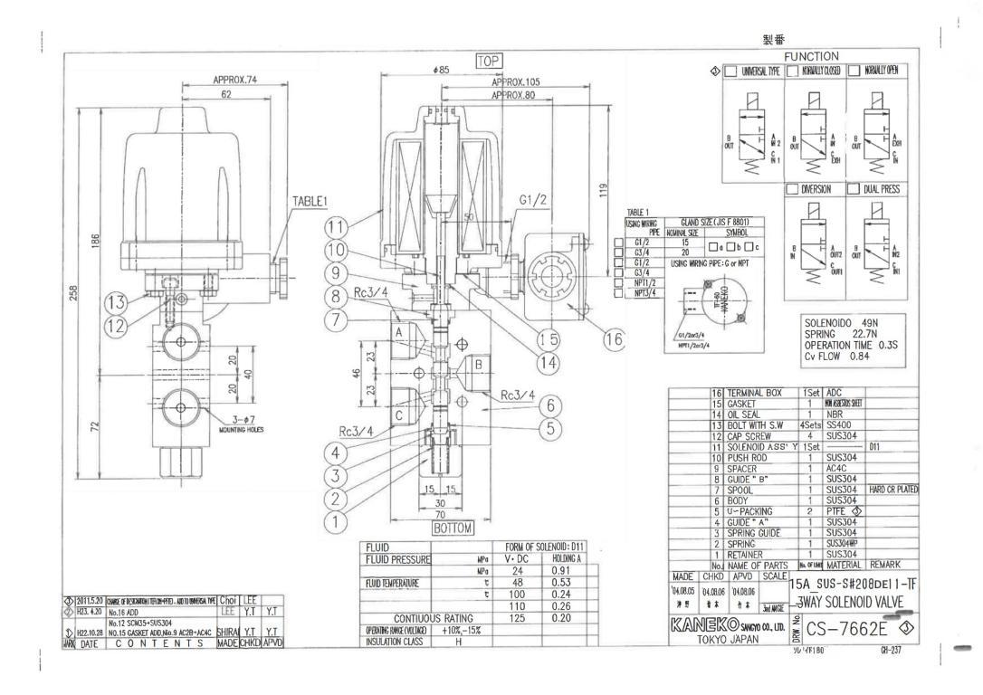 China 15A SUS-S#200DE11-TF Kaneko 3WAY SOLENOID VALVE - China Supplier