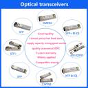 China optical transceivers sfp modules sfp+/xfp/cfp/cfp2/cfp4 fiber optic components - China Supplier