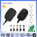 China 3-12W Medical switchining Power adapter supplier 3W Wall Mount Type UL/CE/FCC Certified - China Supplier