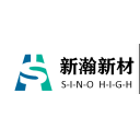 China 1,2-Hexanediol - China Supplier