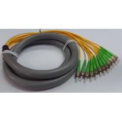 China Waterproof pigtail - China Supplier