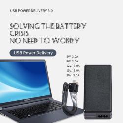 China USB Power Delivery 3.0 Power adapter Power adapter - China Supplier