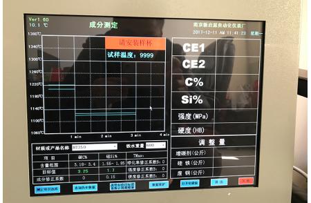 智能碳硅分析仪