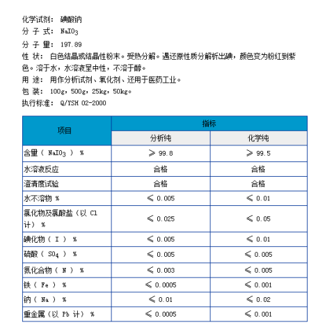 碘酸钠