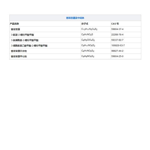 替诺昔康及中间体
