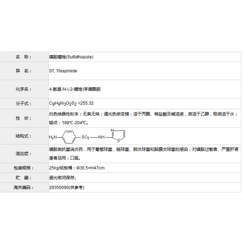 磺胺噻唑