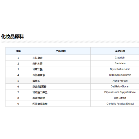 化妆品原料