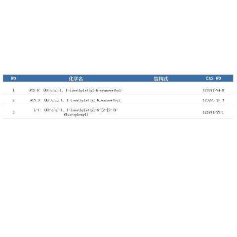 阿托伐他汀钙中间体