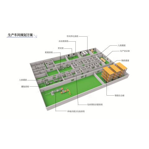 生产车间整体规划