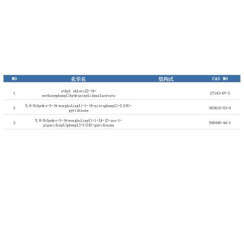 阿哌沙班中间体