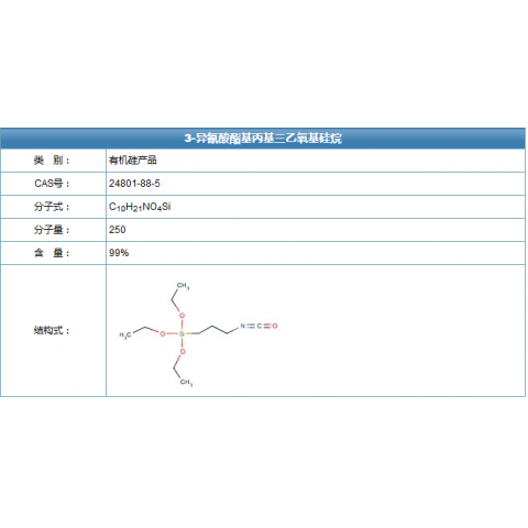 3-异氰酸酯基丙基三乙氧基硅烷
