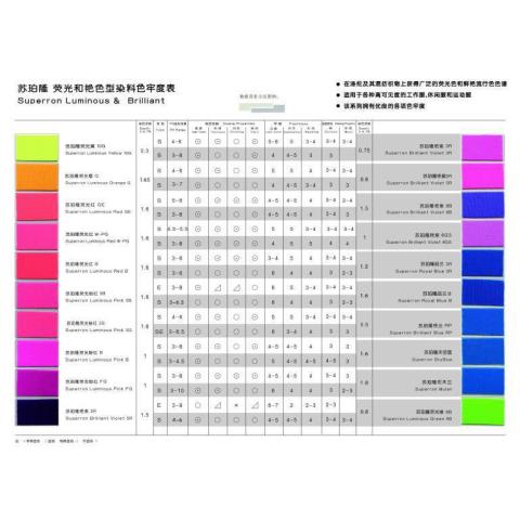 分散染料荧光和艳丽型