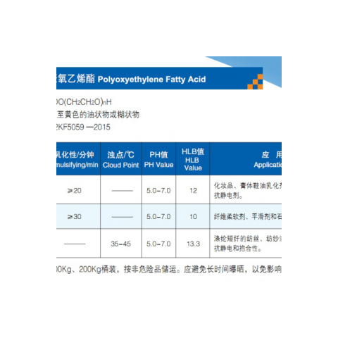 脂肪酸聚氧乙烯酯