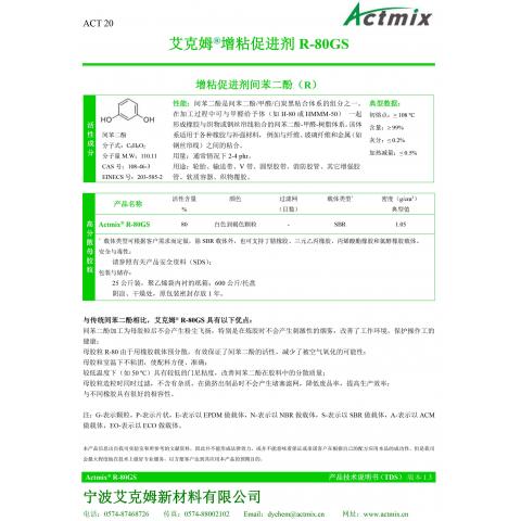 Actmix® R-80GS F200