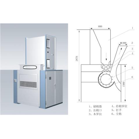 FA106 FA106A FA106B型开棉机