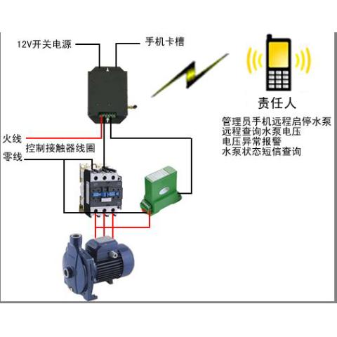 水泵远程控制器