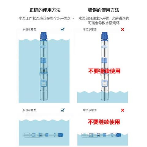 QJ型井用深井潛水電泵