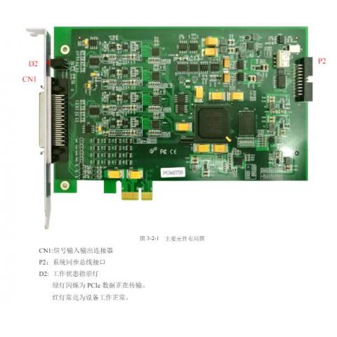 PCIe同步数据采集卡16位模拟量采集10M频率